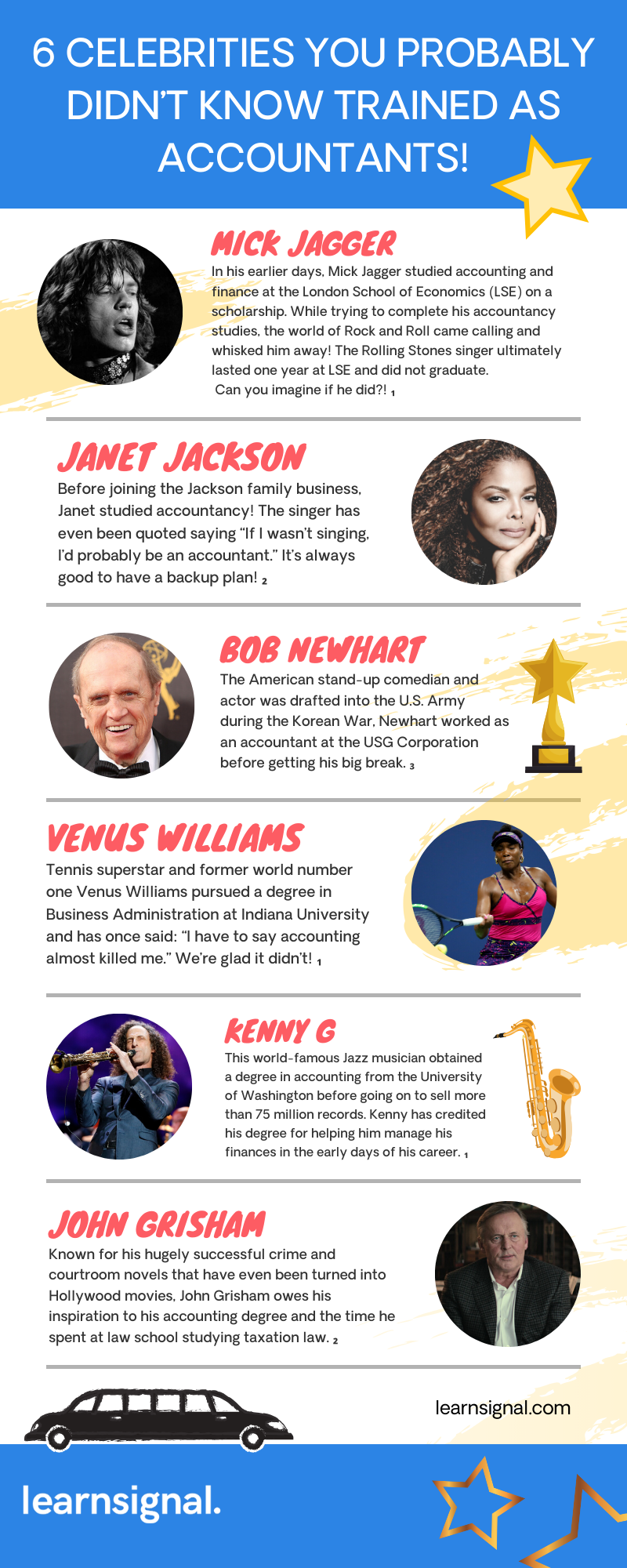 6 Celebrities You Probably Didn't Know Trained as Accountants