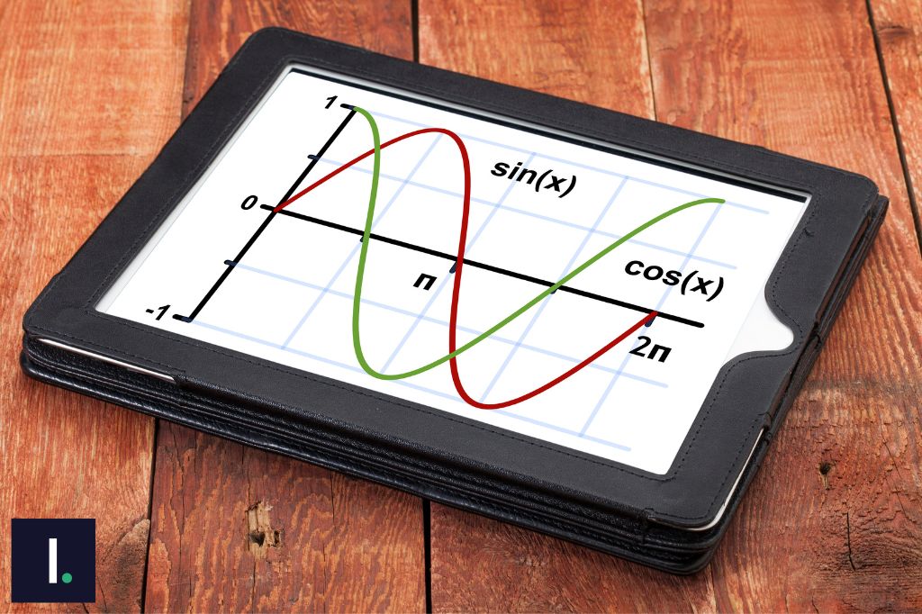 Quantile Function Learnsignal